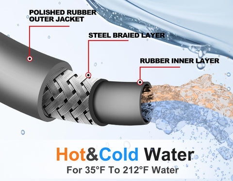 YAMATIC quick-connect 3/8 inch fitting enables fast tool changes