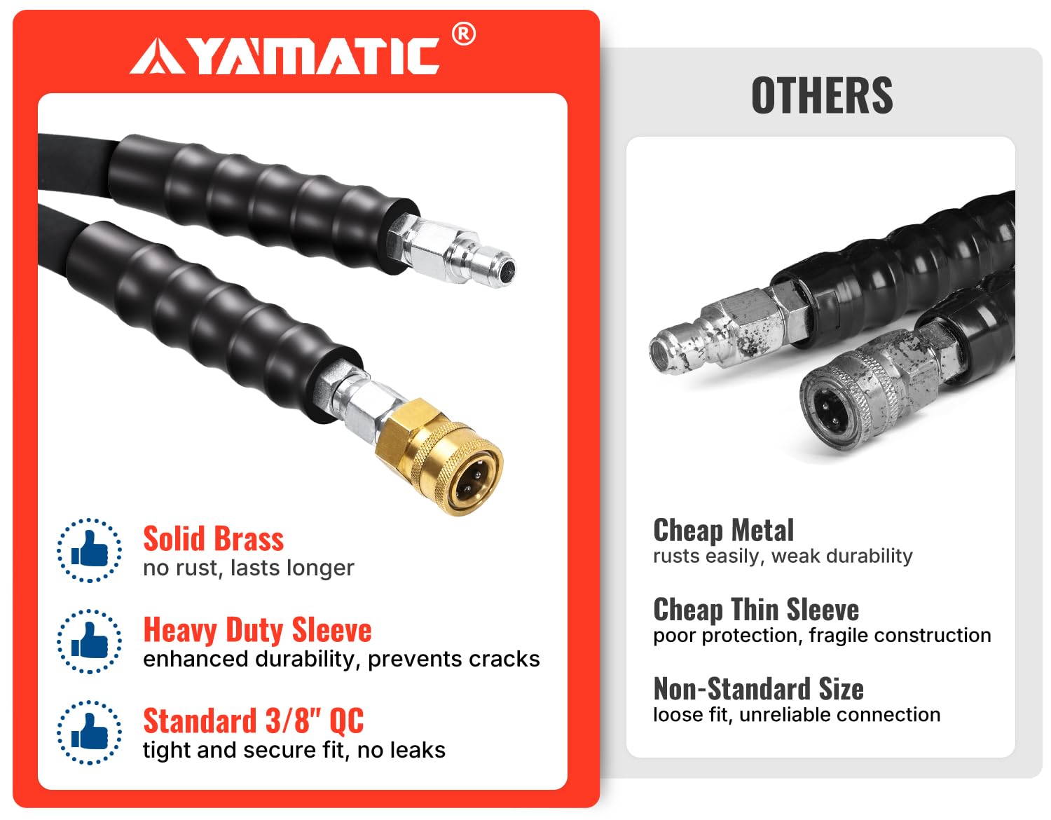 YAMATIC rubber core resists wear for longer life