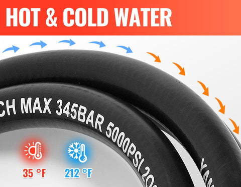 YAMATIC rubber jacket outer layer resists wear and simplifies cleaning after use.
