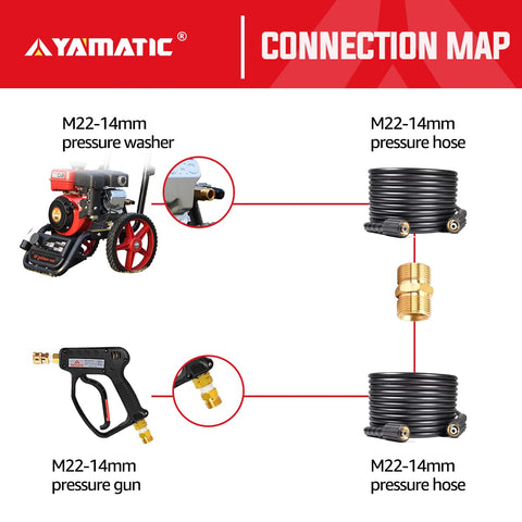YAMATIC solid brass adapter highlights durability for high PSI applications