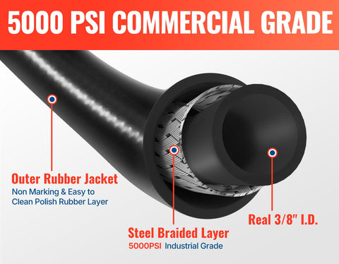 YAMATIC stainless steel quick connector for easy, kink-free connections.