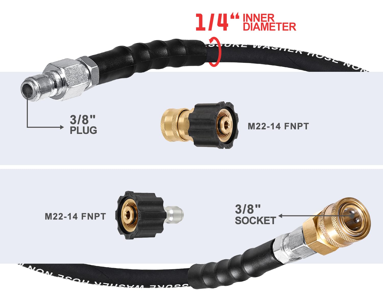 YAMATIC steel-wire braided layer enhances durability under high pressure