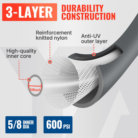 YAMATIC flexible 75ft hose under pressure offers kink-free performance