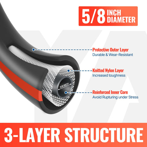 YAMATIC swivel handle in action for easy connections and tangle-free use.