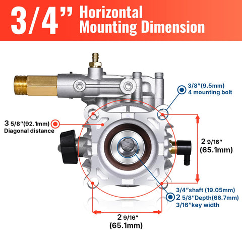 YAMATIC thermal relief valve (TRV) protects the pump during bypass