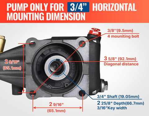 YAMATIC triplex pump head upgrade material emphasizes durability and longer pump life.