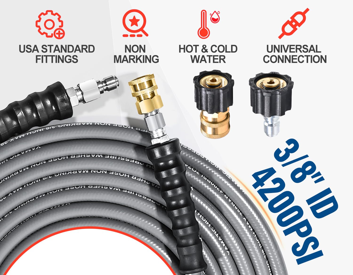 YAMATIC true 3/8 inch inner diameter hose ensures steady flow during cleaning