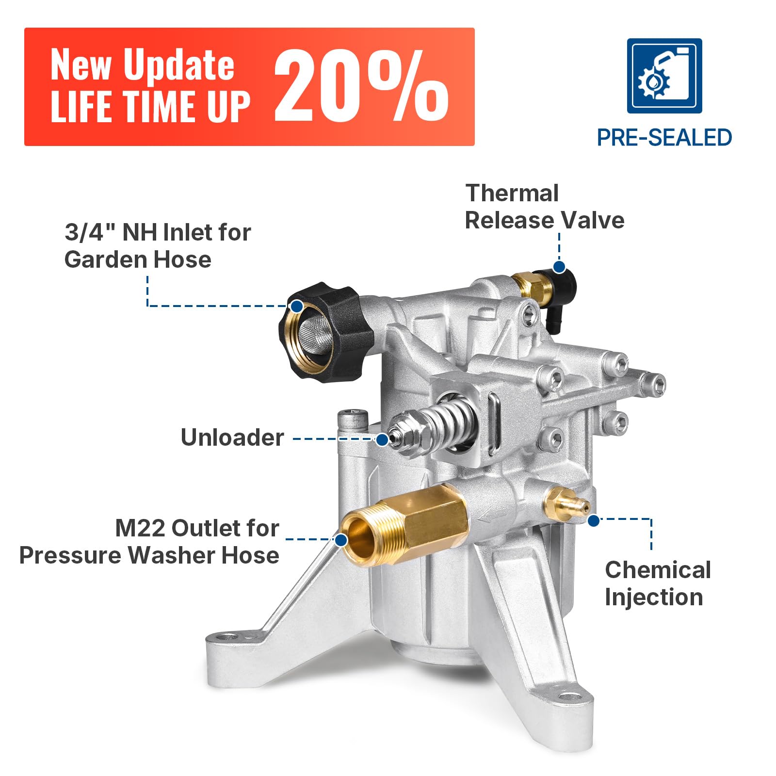 YAMATIC vertical pump highlighting durable build for long life.