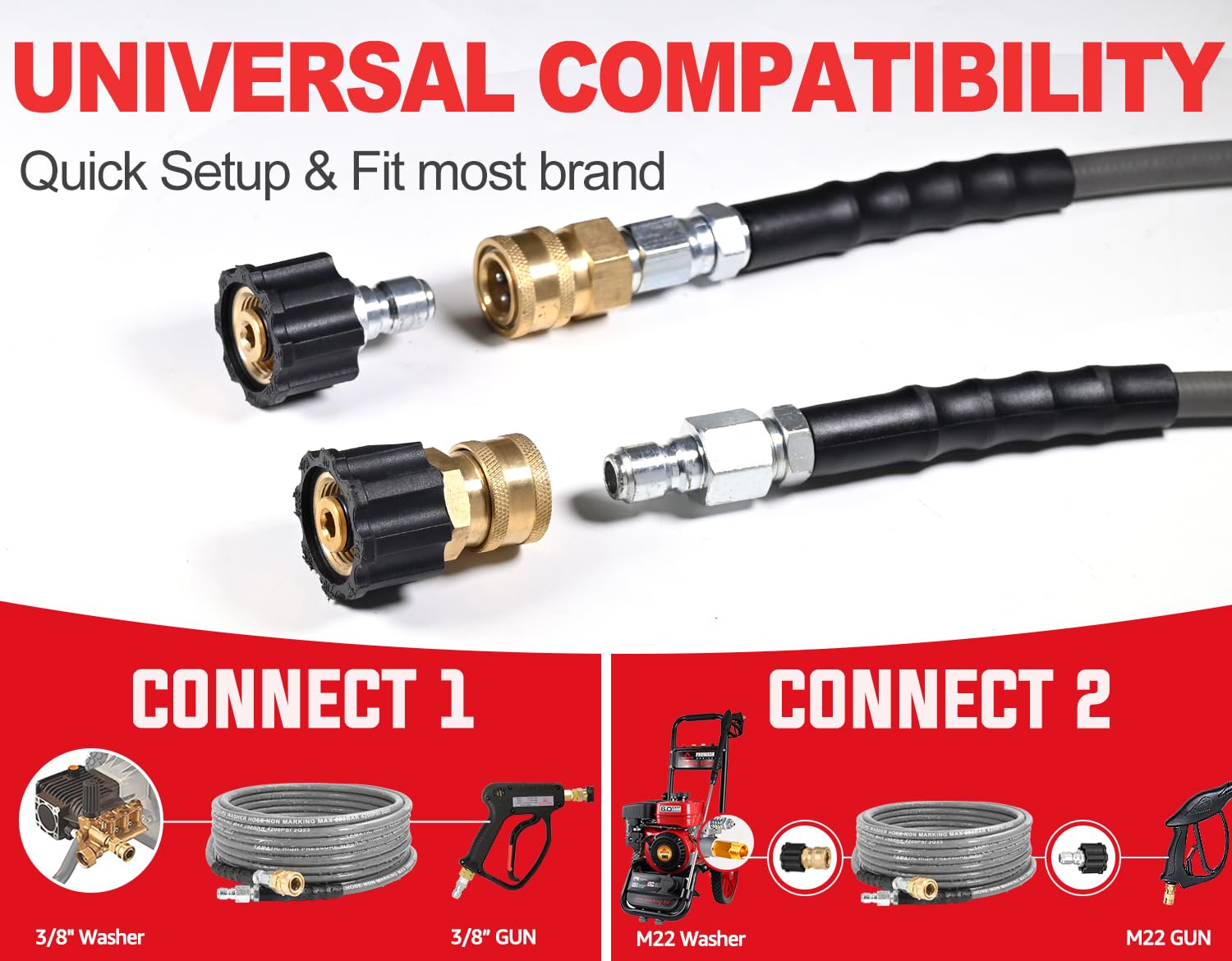 YAMATIC wear-resistant hose designed for long service life