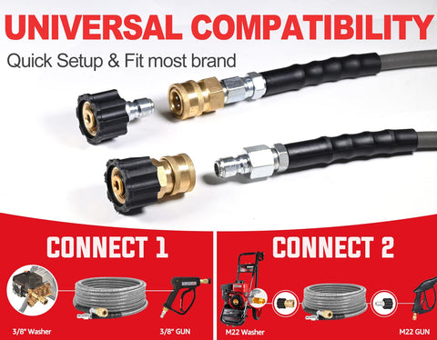 YAMATIC wear-resistant hose designed for long service life