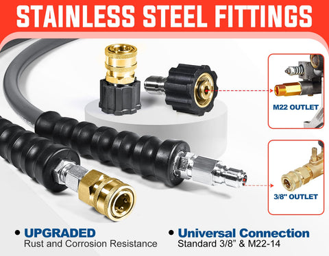 YAMATIC wear-resistant steel braid withstands rugged washing tasks
