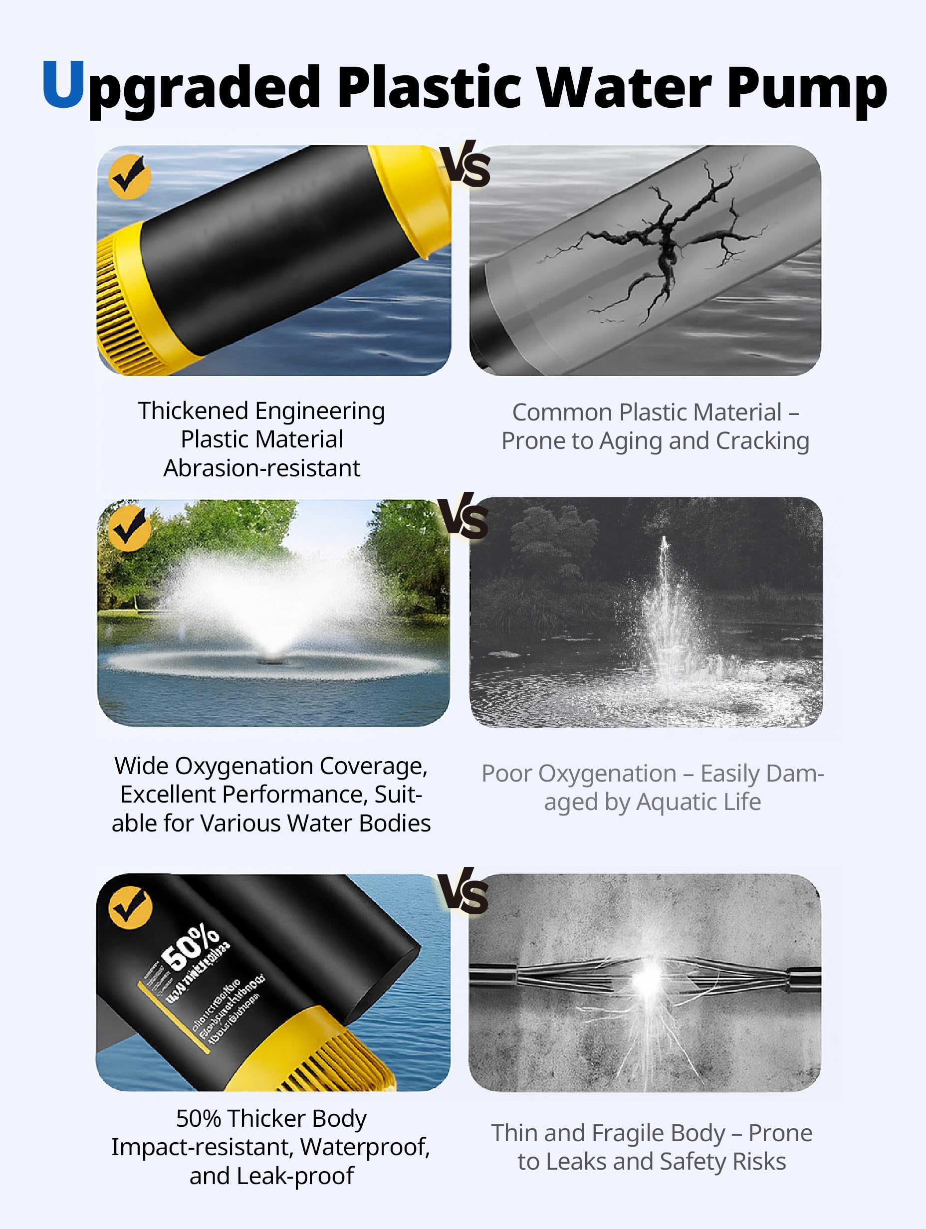 YANASO pond fountain aerator pump 50ft cord extends reach for easy outdoor installation and power access.