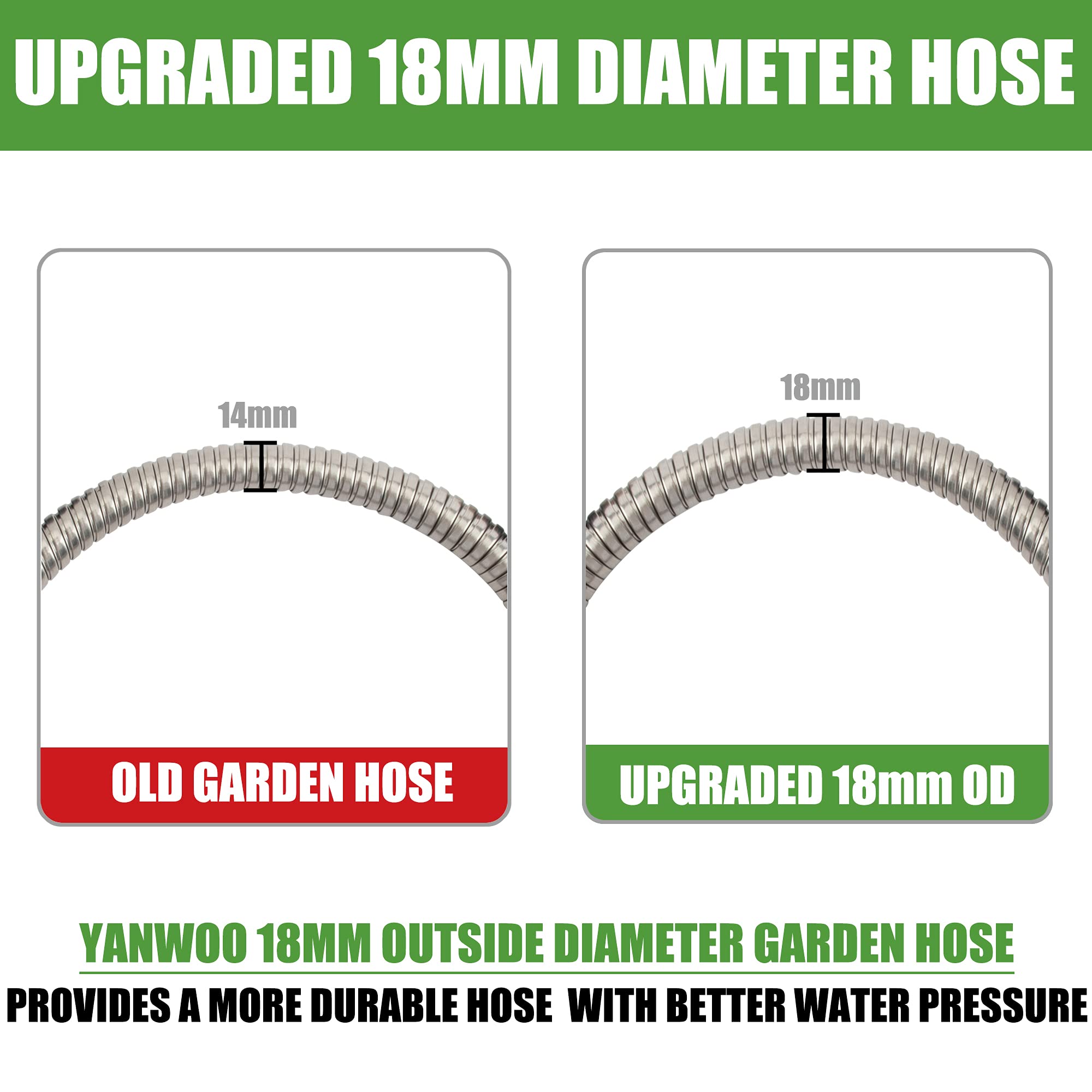 Yanwoo brass female-to-female connector ensures secure hose joins.