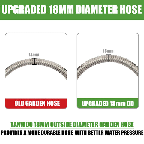 Yanwoo brass female-to-female connector ensures secure hose joins.