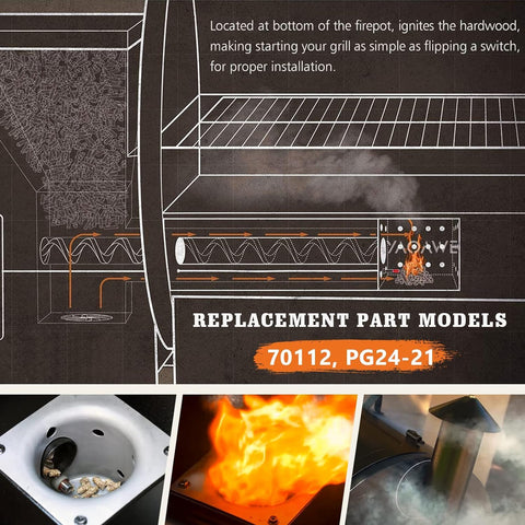 YAOAWE screws and fuses included for quick, tool-free installation