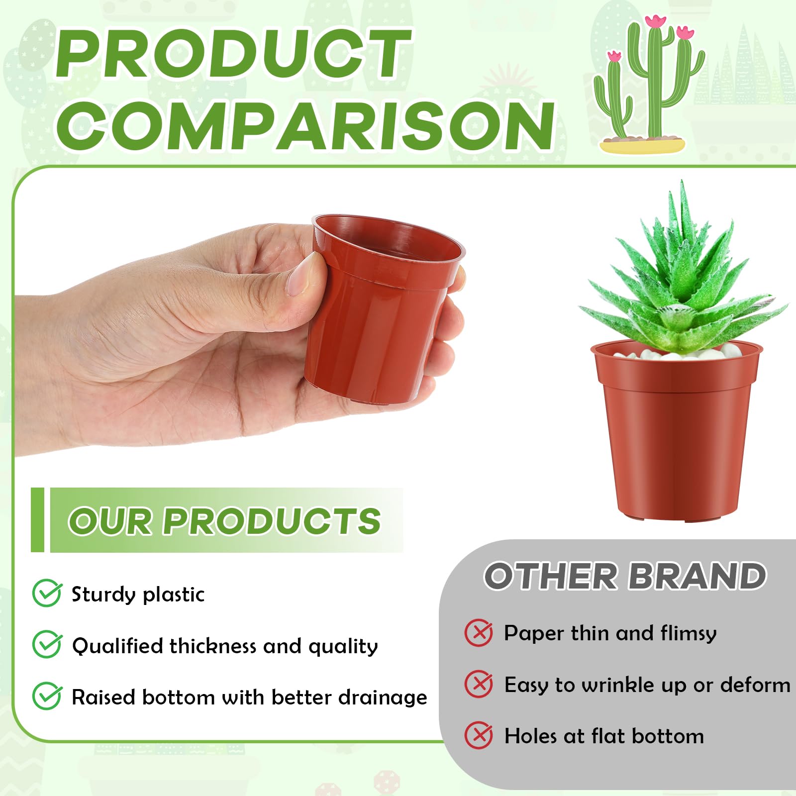 Yaomiao 2 inch seedling pot with drainage holes enhancing airflow.