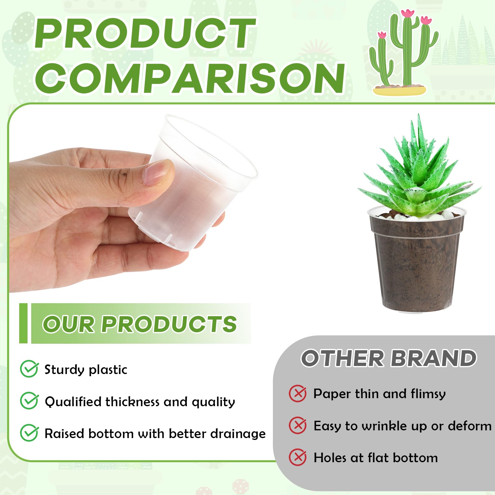 Yaomiao plastic seed-starting pot with clear walls for root visibility.