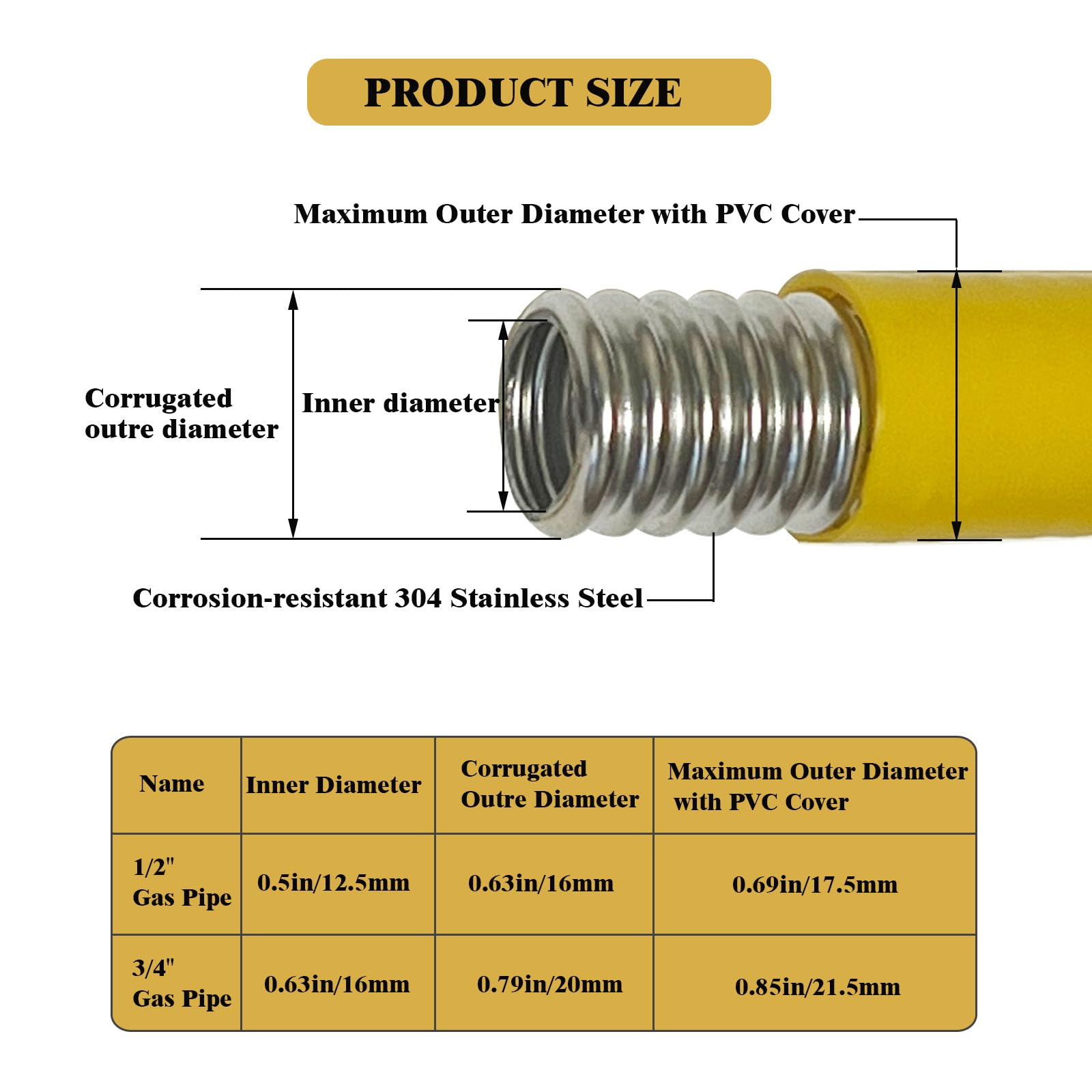 Yarzelar brass male adapters for quick, secure gas connections.