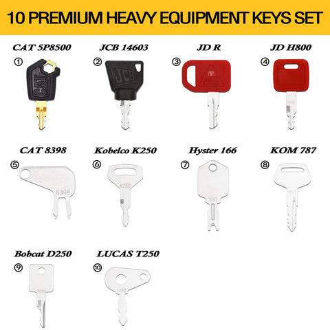 Yasashii keyring assembly shows easy add remove keys for fast on-site swaps.