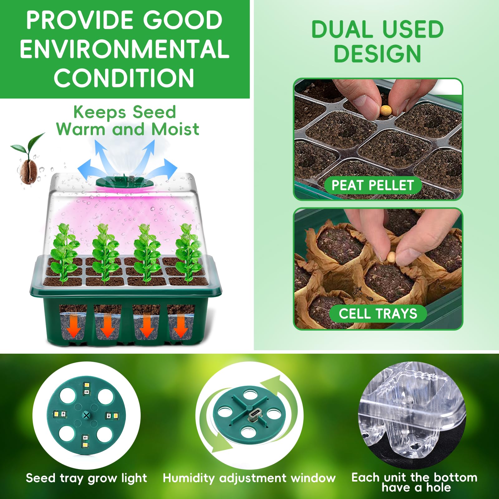 YAUNGEL 8-led full-spectrum light supports plant growth