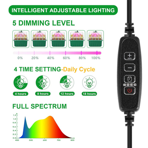 YAUNGEL brightness-adjustable LED light supports plants through all growth stages.