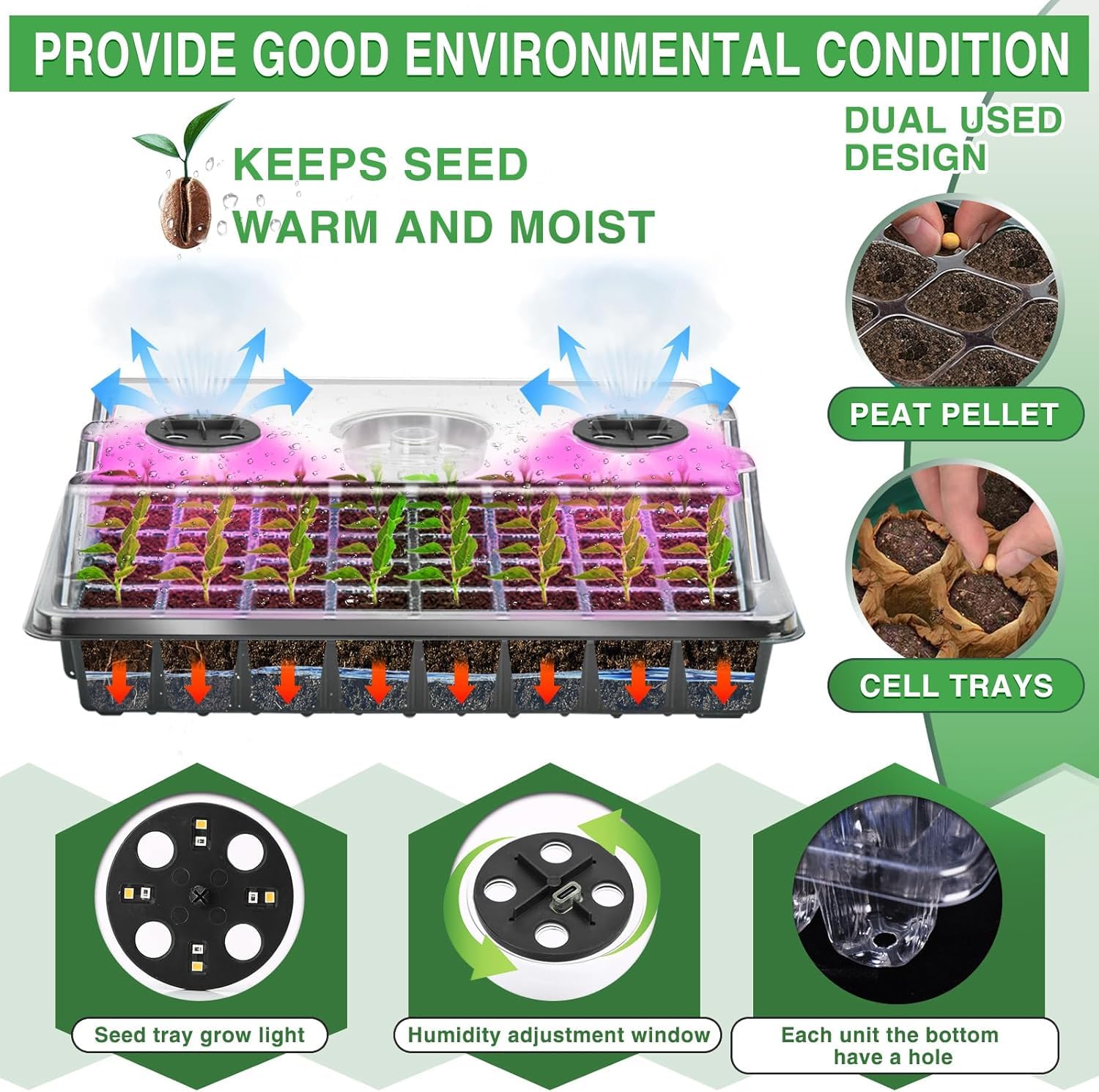 YAUNGEL seed starter tray smart controller showcases adjustable brightness and timing.