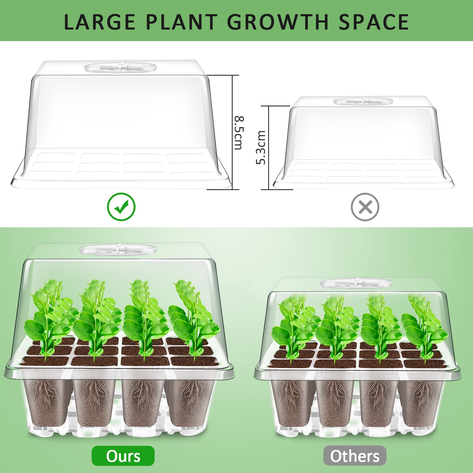 YAUNGEL seed starting trays with humidity dome to monitor moisture during germination.