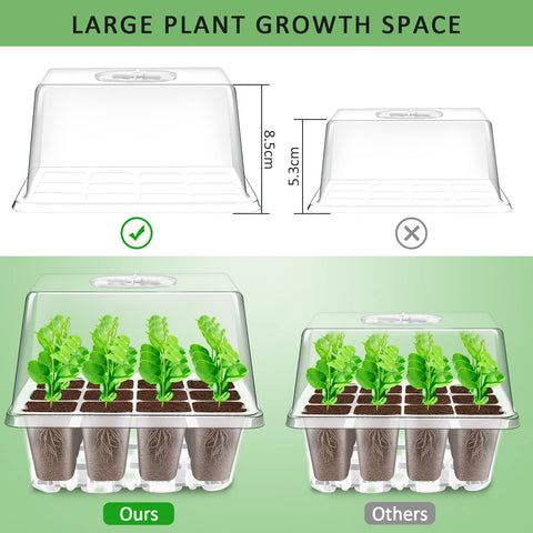 YAUNGEL seed starting trays with humidity dome to monitor moisture during germination.