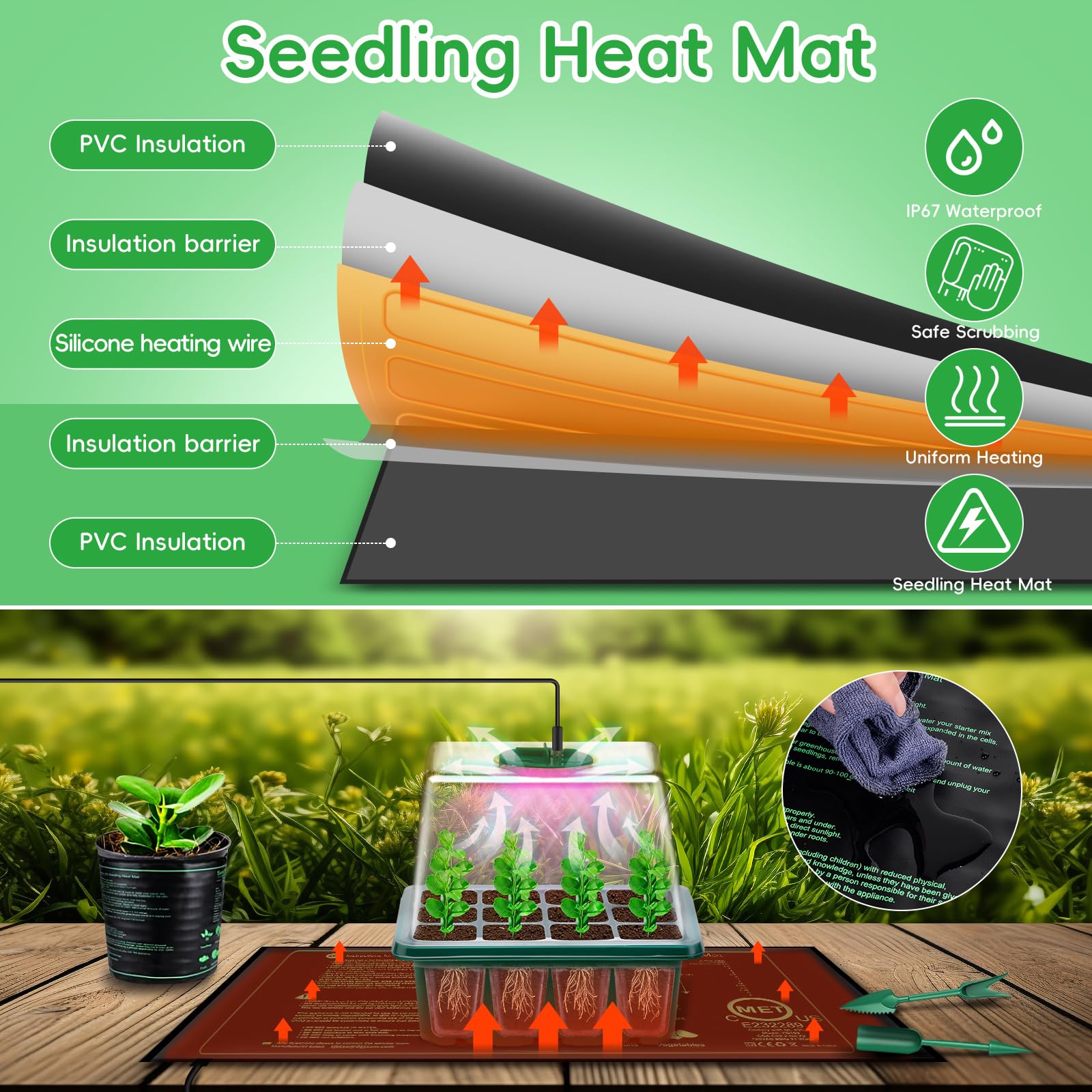 YAUNGEL thermostatic heat mat keeps soil warm for seeds