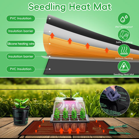 YAUNGEL thermostatic heat mat warming soil for better germination.