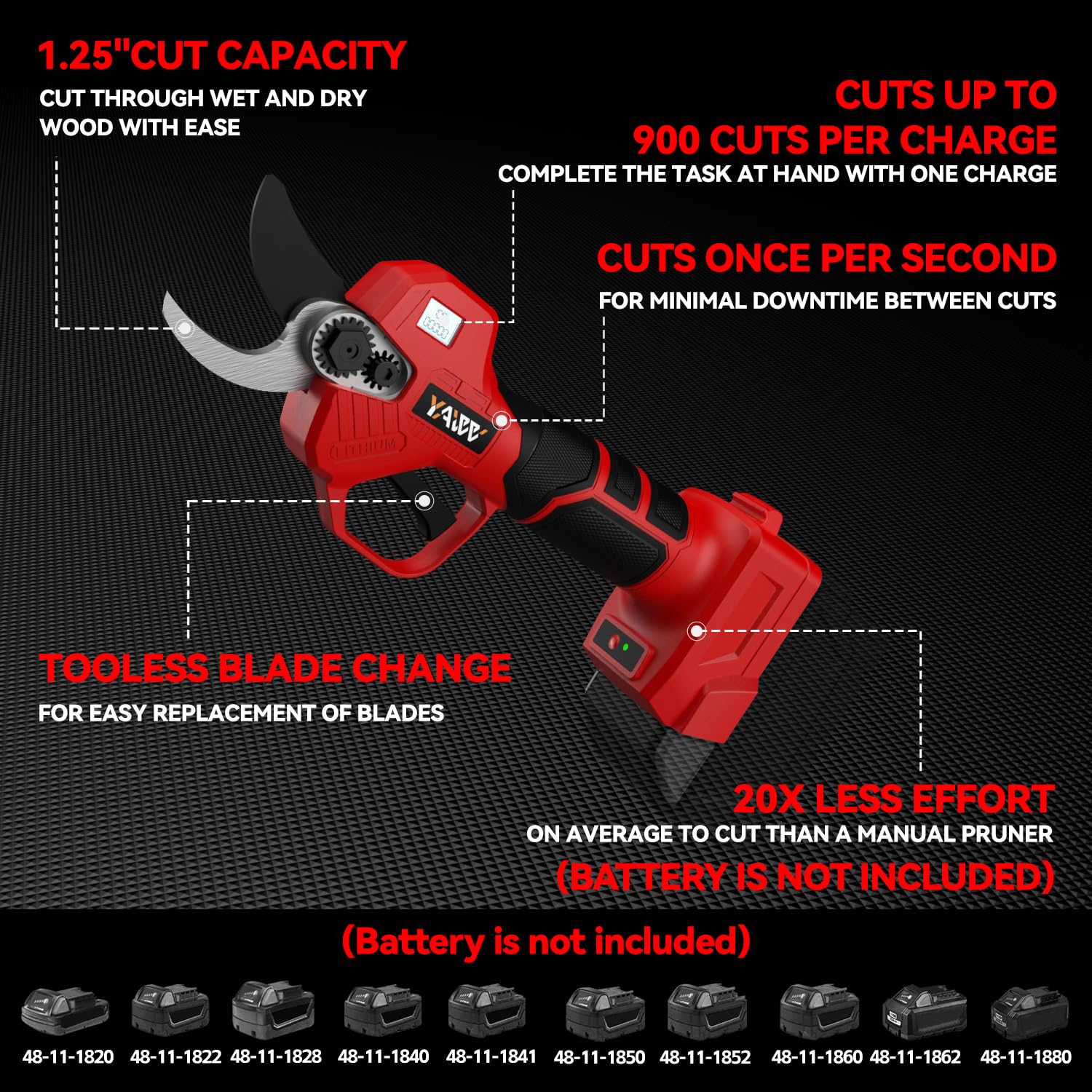 YAWV pruning shears show adjustable 0.8–1.2 inch cutting diameter.