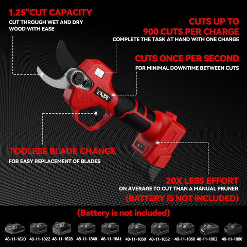YAWV pruning shears show adjustable 0.8–1.2 inch cutting diameter.