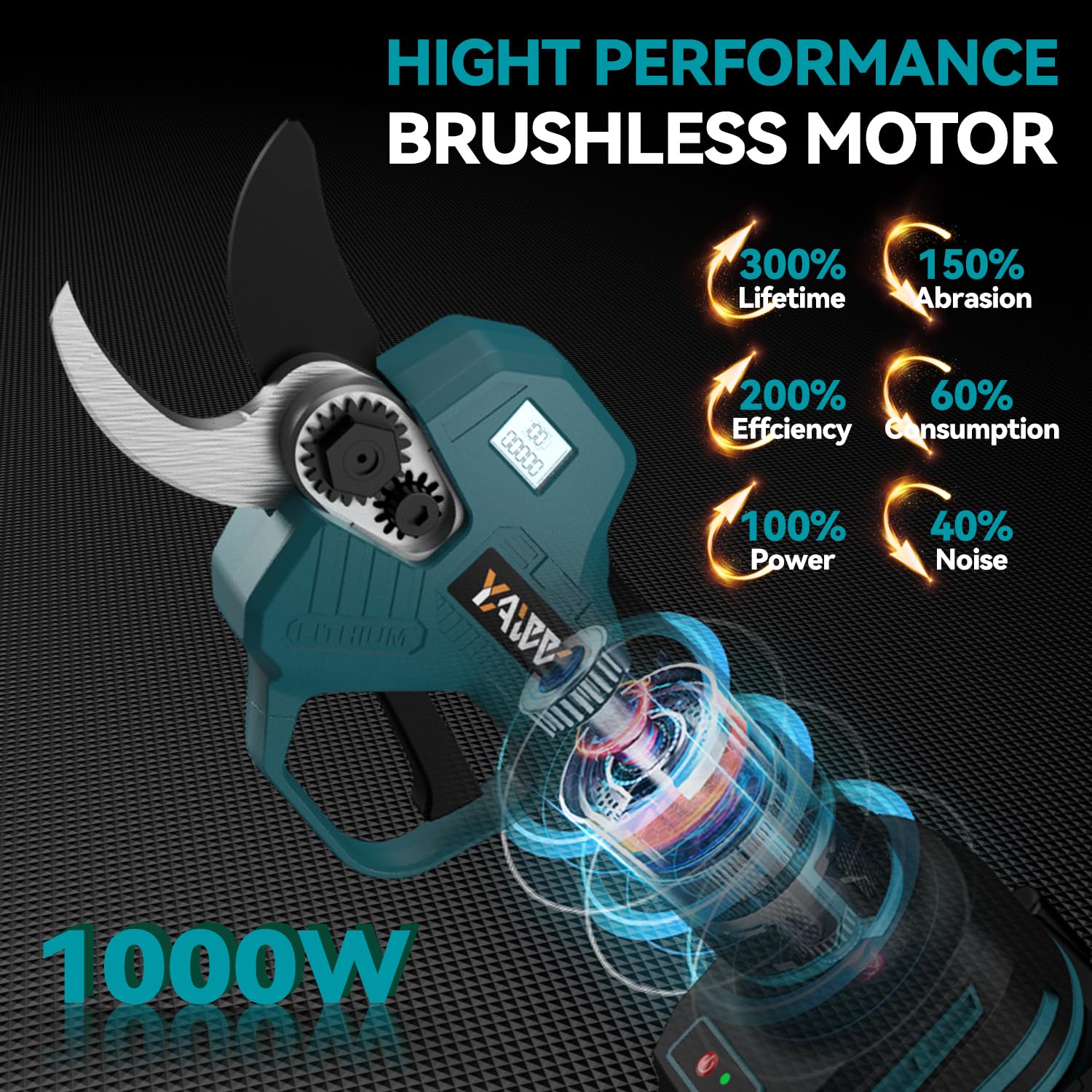 YAWV tool compatible with Makita 18V battery for flexible power