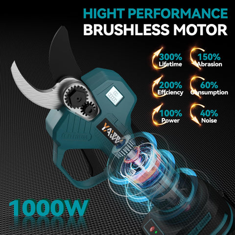 YAWV tool compatible with Makita 18V battery for flexible power
