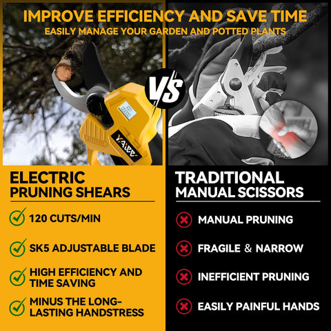 YAWV lightweight 1.6 lb design reduces fatigue during pruning sessions
