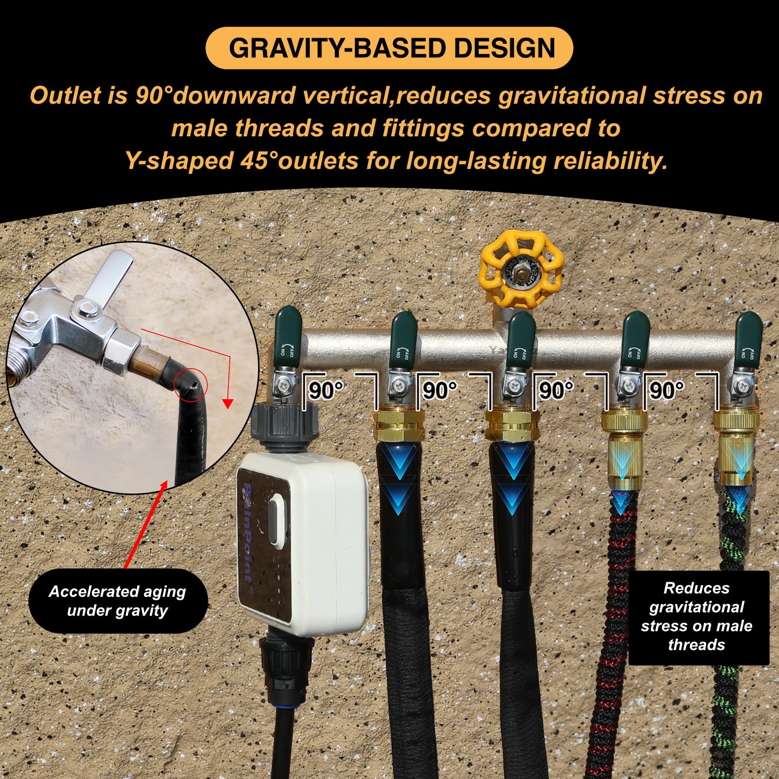 Yayamz five-way outlet design provides versatile watering options.