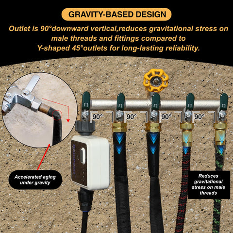 Yayamz five-way outlet design provides versatile watering options.