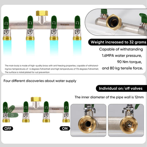 Yayamz 3/4 inch female inlet nut ensures universal faucet compatibility.