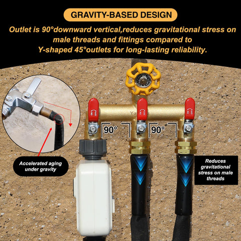 Yayamz long red metal handle design enables easy on/off control in the garden