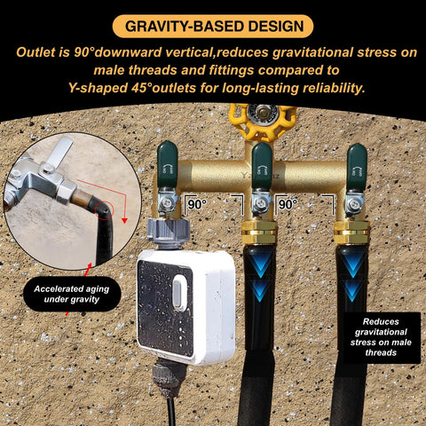 Yayamz UV-resistant brass body designed to resist sun and rust.