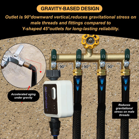 Yayamz UV-resistant brass body resists sun and rust.