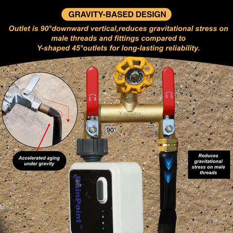 Yayamz UV-resistant brass body withstands sun and weather.