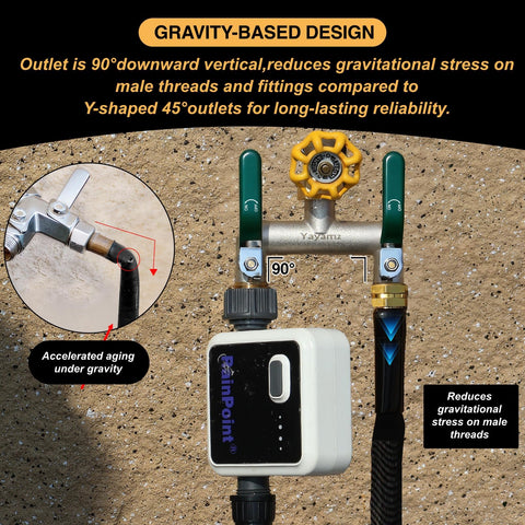 Yayamz UV-resistant brass body resists sun and weather.