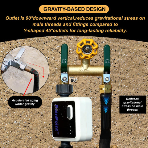 Yayamz UV-resistant outdoor brass diverter stands up to sun and weather