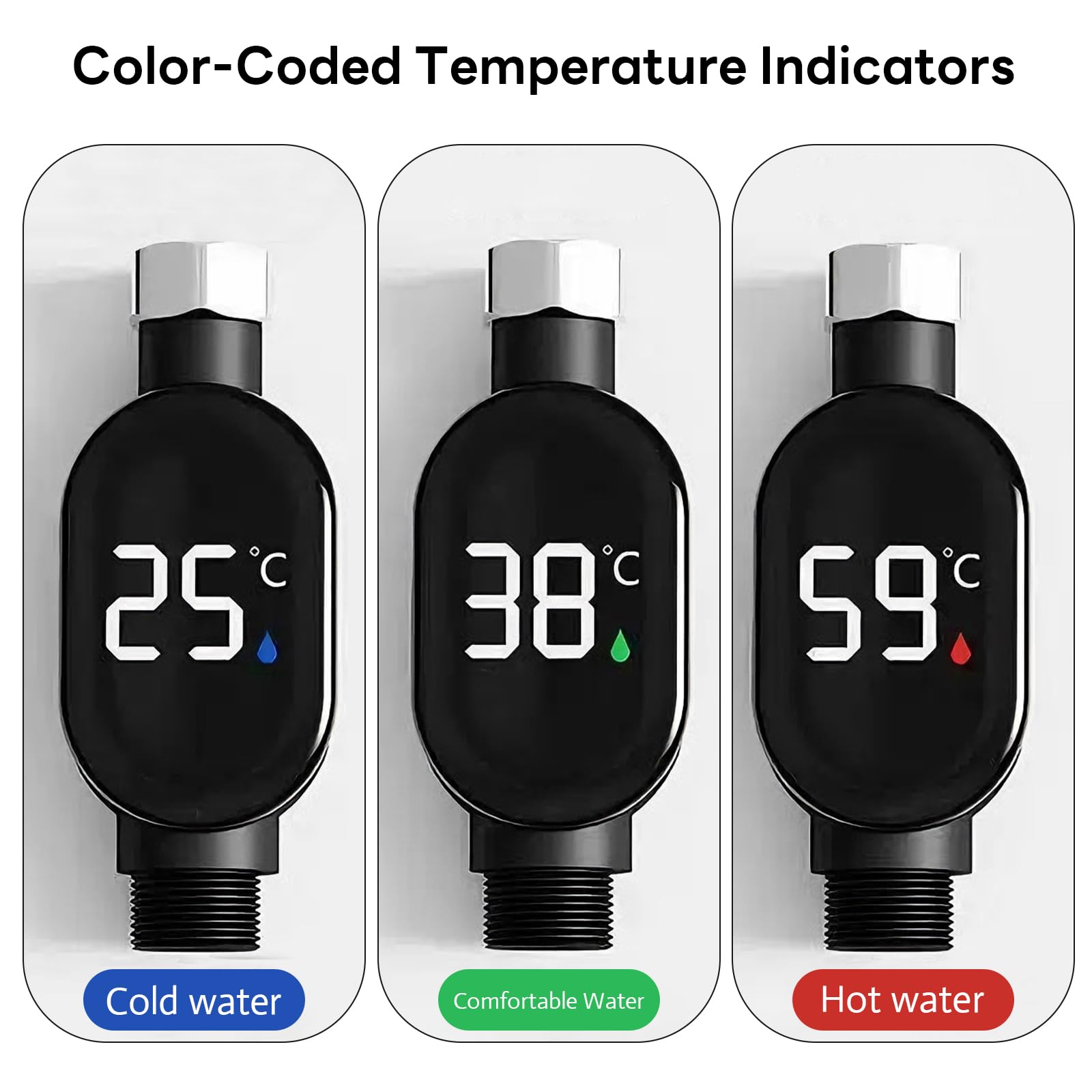 Color-coded lights indicate hot, comfortable, and cold water at a glance.