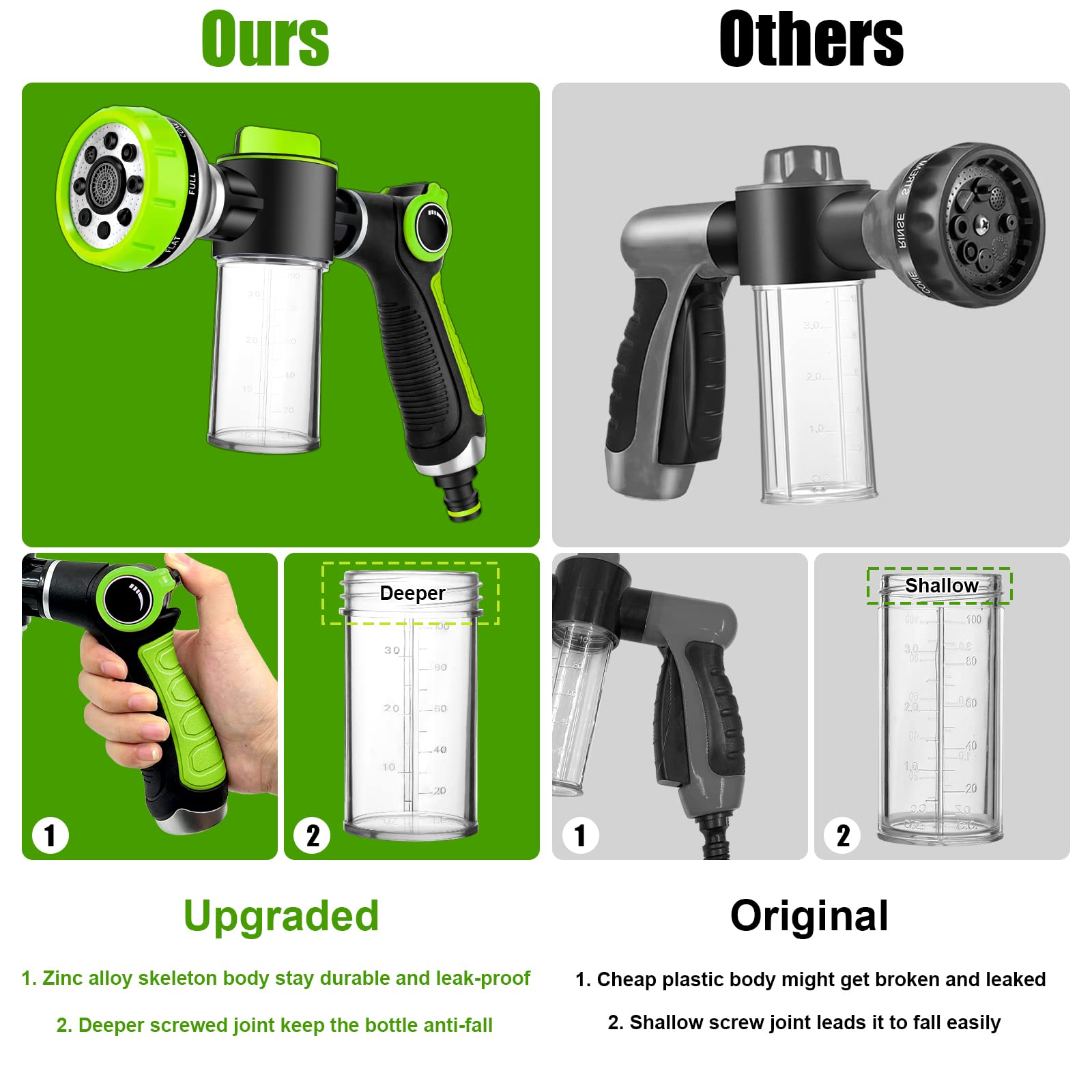 YCCOKJJ thread-sealed tape for leak-free garden hose connections