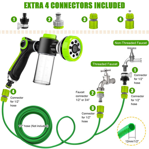 YCCOKJJ thumb-control water flow for precise outdoor spraying