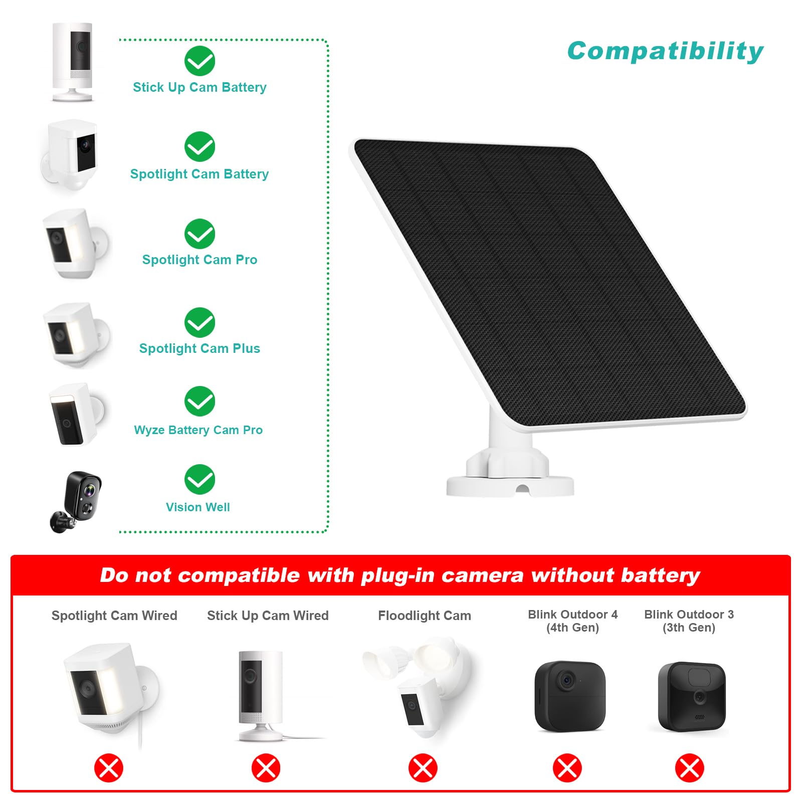 YCTechCam 360-degree adjustable wall mount bracket for flexible sun exposure