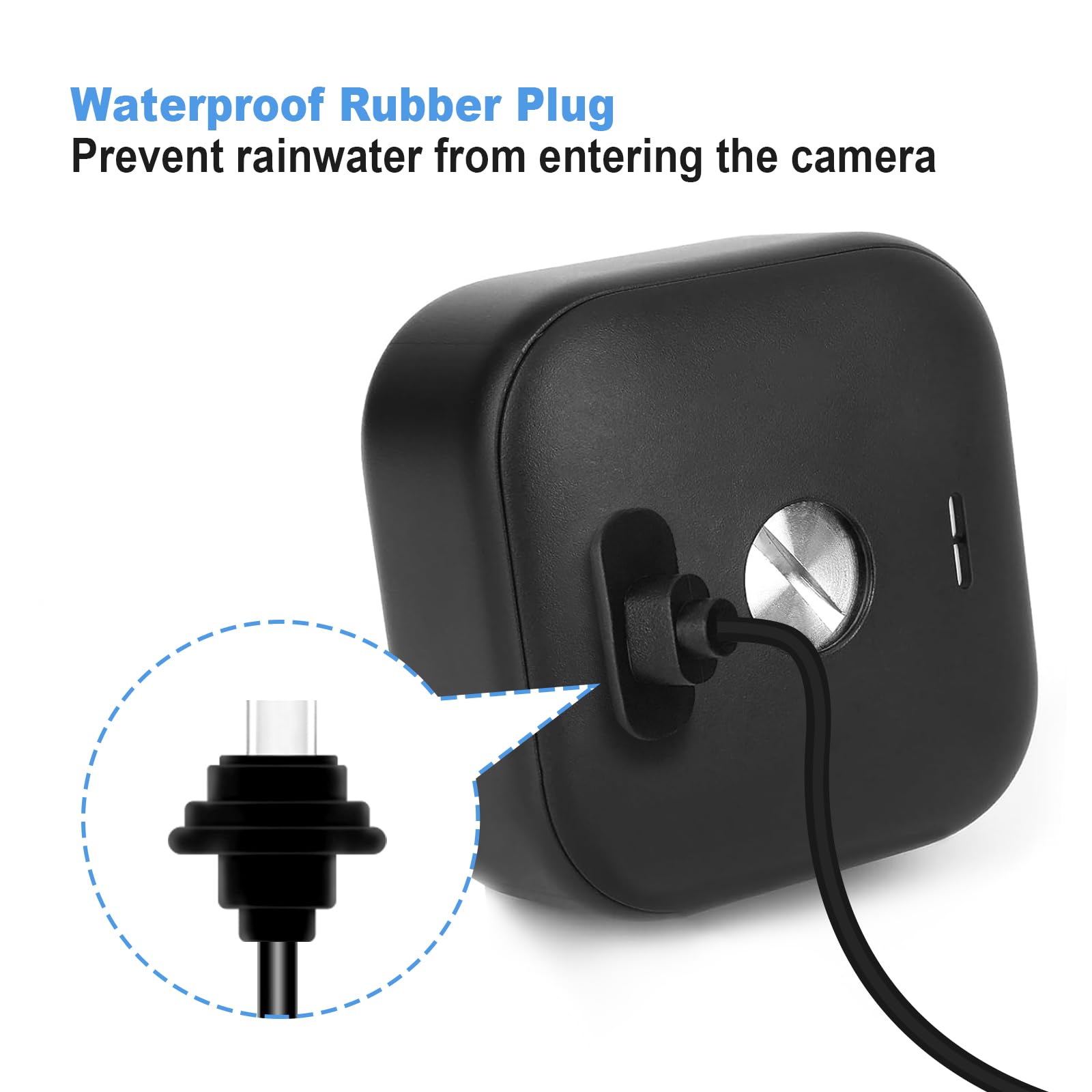 YCTechCam 4W solar panel waterproof rubber plug, protects charging port.