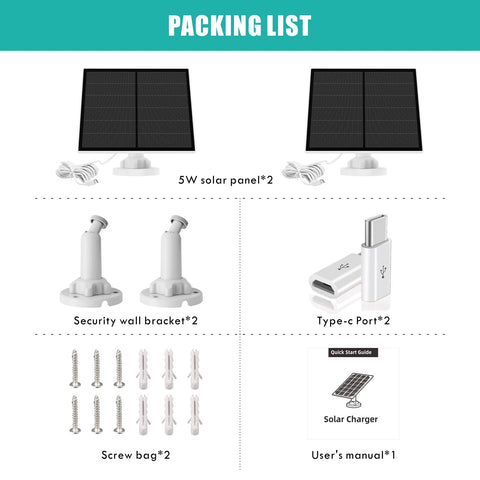 YCTechCam installation guide with mounting hardware included